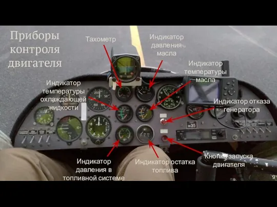 Индикатор давления в топливной системе Индикатор температуры охлаждающей жидкости Индикатор отказа генератора