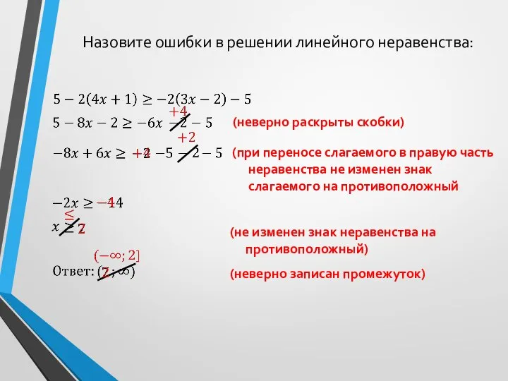 Назовите ошибки в решении линейного неравенства: (неверно раскрыты скобки) (при переносе слагаемого