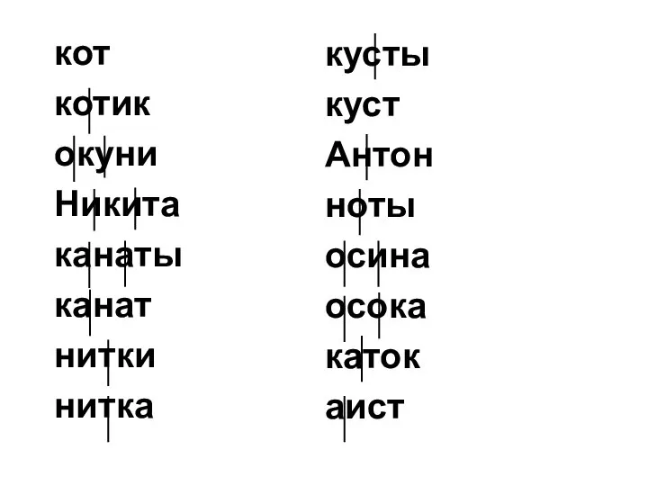 кот котик окуни Никита канаты канат нитки нитка кусты куст Антон ноты осина осока каток аист