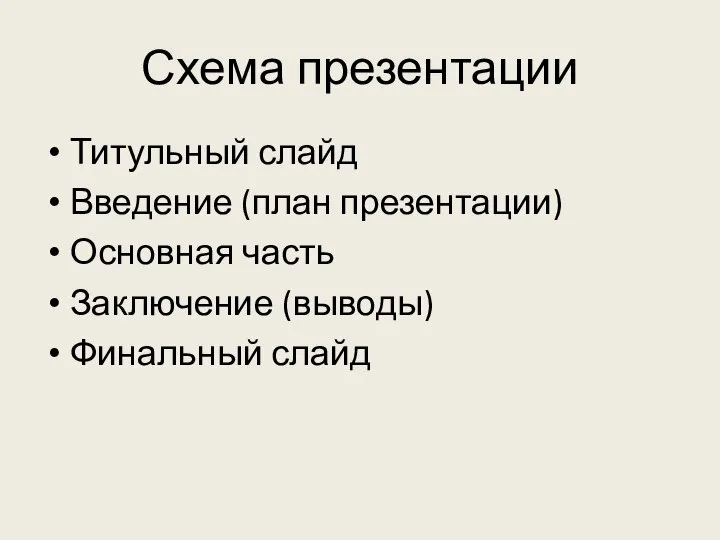 Схема презентации Титульный слайд Введение (план презентации) Основная часть Заключение (выводы) Финальный слайд