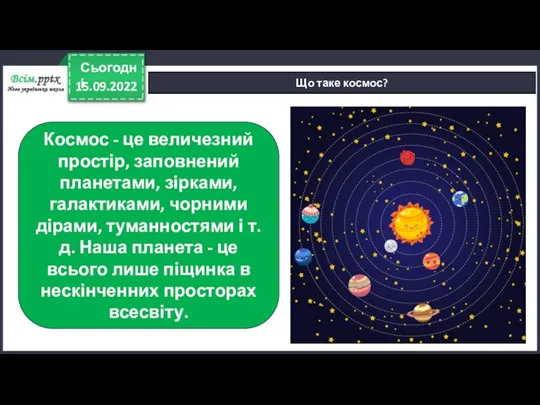 15.09.2022 Сьогодні Що таке космос? Космос - це величезний простір, заповнений планетами,