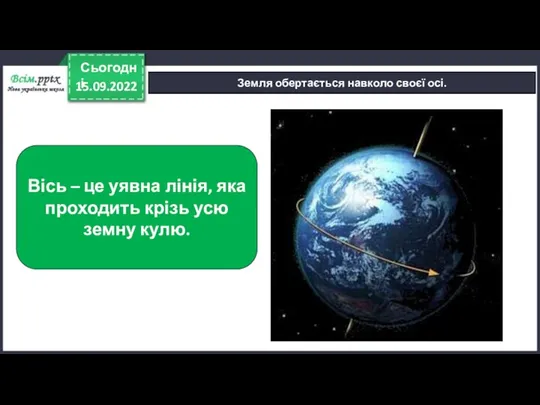 15.09.2022 Сьогодні Земля обертається навколо своєї осі. Вісь – це уявна лінія,