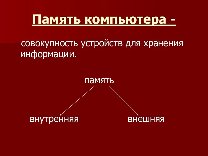 Память компьютера - совокупность устройств для хранения информации. память внутренняя внешняя