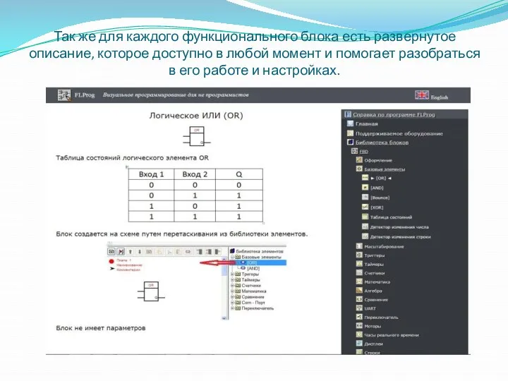 Так же для каждого функционального блока есть развернутое описание, которое доступно в