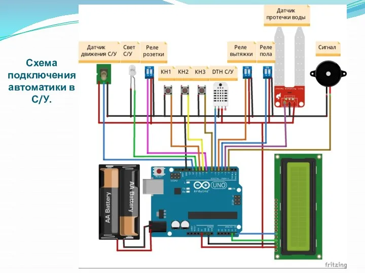 Схема подключения автоматики в С/У.