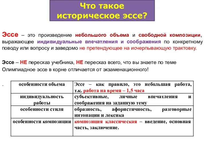 Эссе – это произведение небольшого объема и свободной композиции, выражающее индивидуальные впечатления