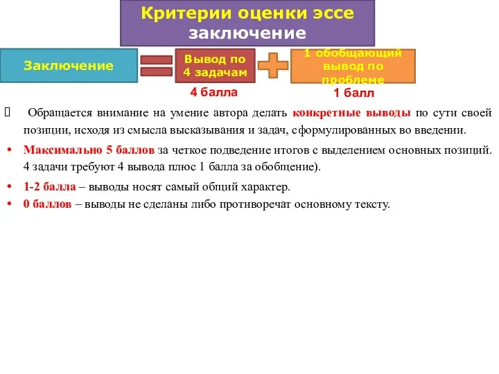 Обращается внимание на умение автора делать конкретные выводы по сути своей позиции,