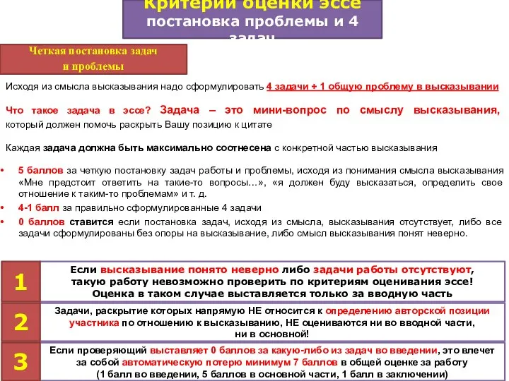 Четкая постановка задач и проблемы Критерии оценки эссе постановка проблемы и 4