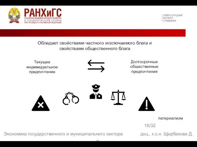 15/32 Экономика государственного и муниципального сектора доц., к.с.н. Щербакова Д. В. Обладает