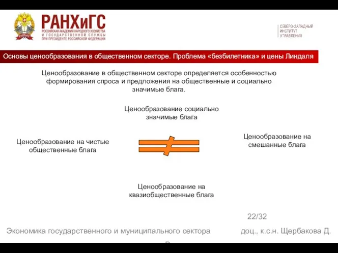 Основы ценообразования в общественном секторе. Проблема «безбилетника» и цены Линдаля 22/32 Экономика