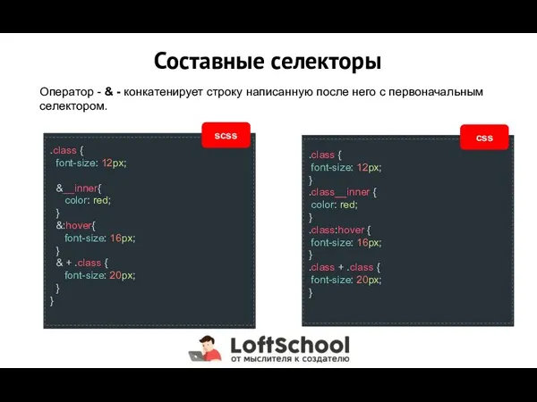 Составные селекторы Оператор - & - конкатенирует строку написанную после него с первоначальным селектором.