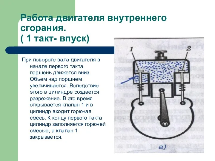 Работа двигателя внутреннего сгорания. ( 1 такт- впуск) При повороте вала двигателя