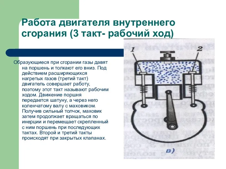 Работа двигателя внутреннего сгорания (3 такт- рабочий ход) Образующиеся при сгорании газы