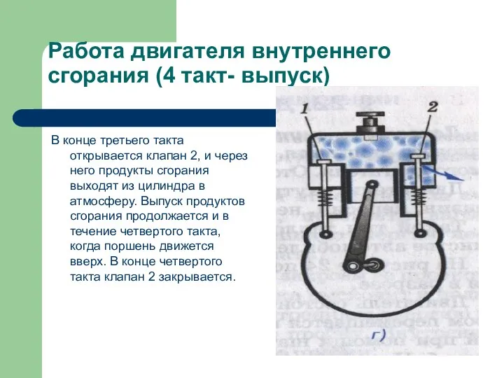 Работа двигателя внутреннего сгорания (4 такт- выпуск) В конце третьего такта открывается