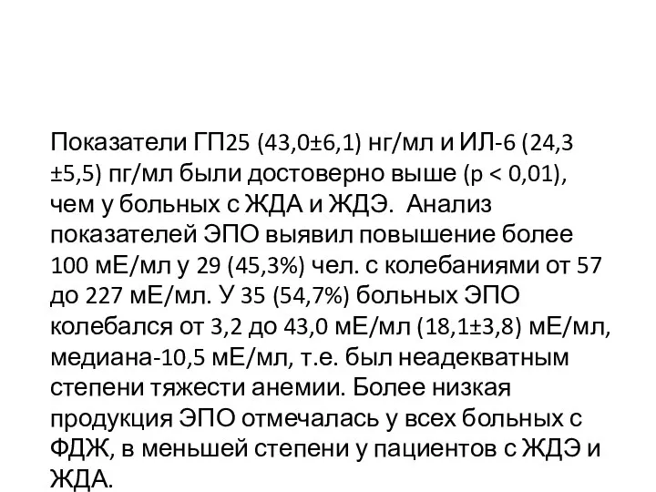 Показатели ГП25 (43,0±6,1) нг/мл и ИЛ-6 (24,3±5,5) пг/мл были достоверно выше (p