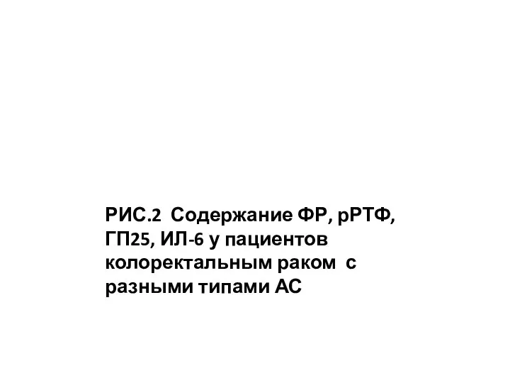 РИС.2 Содержание ФР, рРТФ, ГП25, ИЛ-6 у пациентов колоректальным раком с разными типами АС