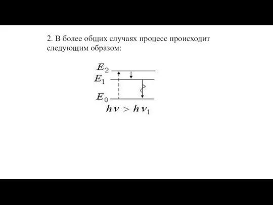 2. В более общих случаях процесс происходит следующим образом: