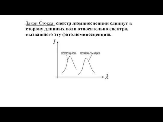 Закон Стокса: спектр люминесценции сдвинут в сторону длинных волн относительно спектра, вызвавшего эту фотолюминесценцию.