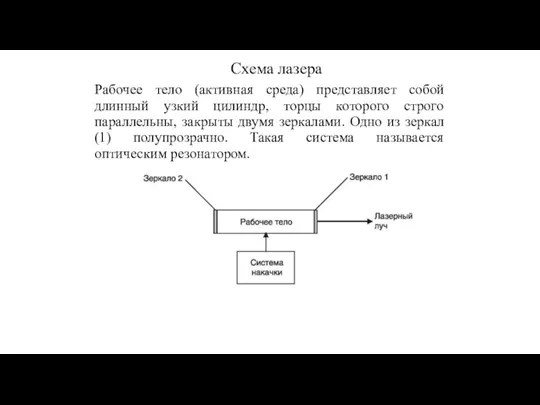 Схема лазера Рабочее тело (активная среда) представляет собой длинный узкий цилиндр, торцы