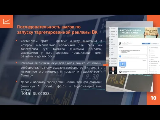 Последовательность шагов по запуску таргетированной рекламы ВК Total success! Составляем бриф –