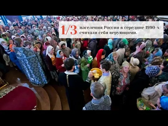 1/3 населения России в середине 1990-х считали себя верующими.