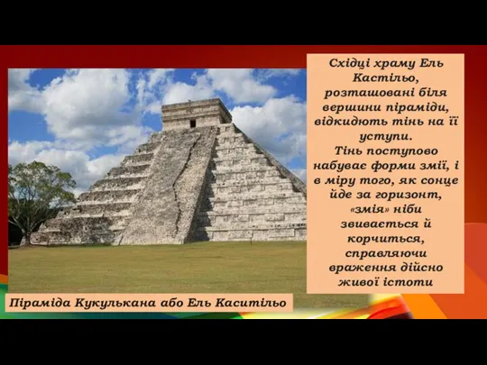 Східці храму Ель Кастільо, розташовані біля вершини піраміди, відкидють тінь на її