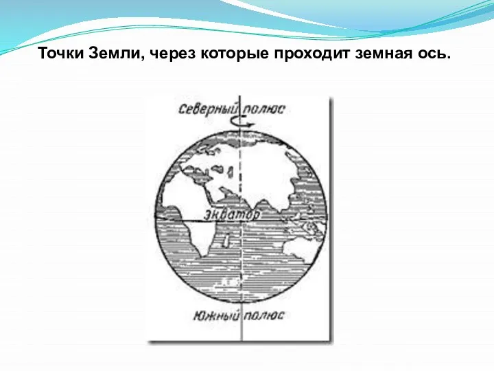 Точки Земли, через которые проходит земная ось.