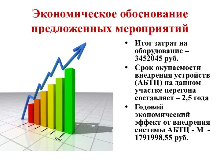 Экономическое обоснование предложенных мероприятий Итог затрат на оборудование – 3452045 руб. Срок