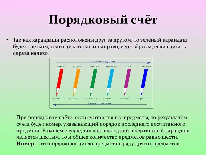 Так как карандаши расположены друг за другом, то зелёный карандаш будет третьим,