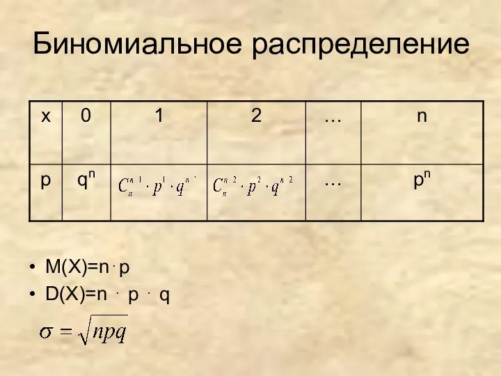 Биномиальное распределение M(X)=n⋅p D(X)=n ⋅ p ⋅ q