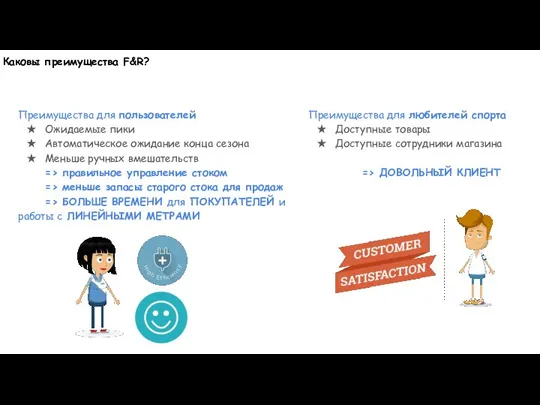 Каковы преимущества F&R? Преимущества для любителей спорта Доступные товары Доступные сотрудники магазина