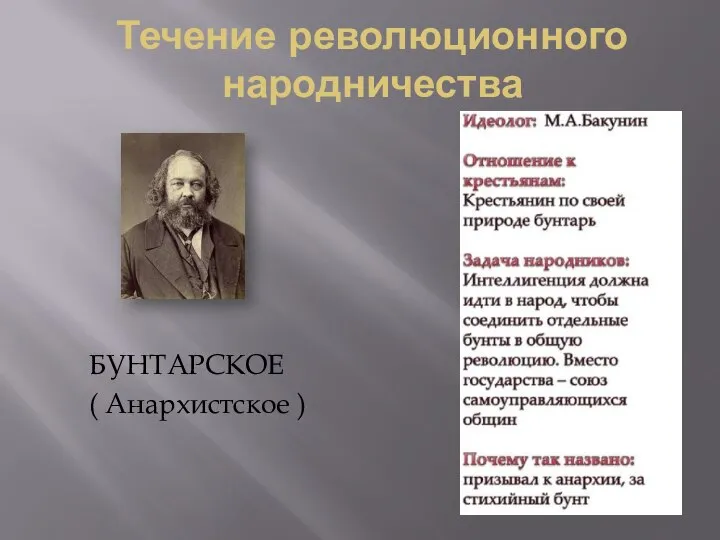 Течение революционного народничества БУНТАРСКОЕ ( Анархистское )