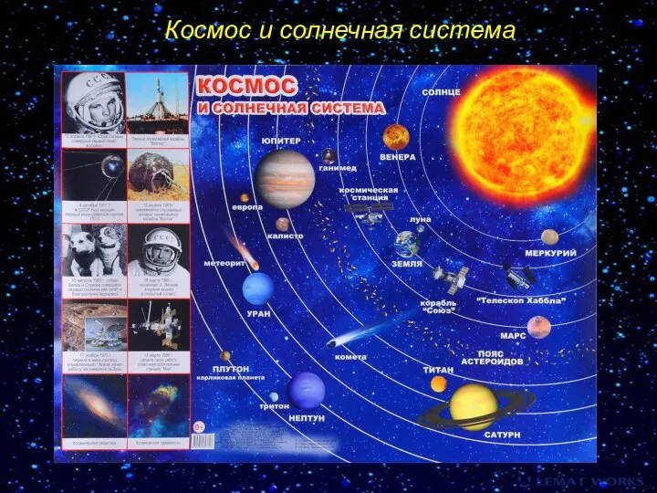 Космос и солнечная система