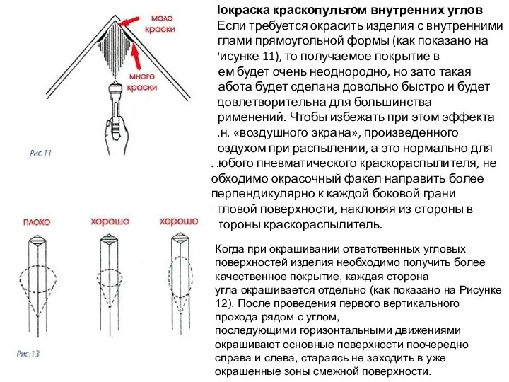 Покраска краскопультом внутренних углов Если требуется окрасить изделия с внутренними углами прямоугольной