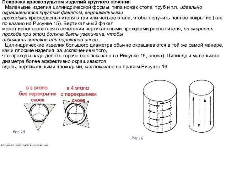 Покраска краскопультом изделий круглого сечения Маленькие изделия цилиндрической формы, типа ножек стола,