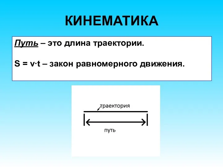 КИНЕМАТИКА Путь – это длина траектории. S = v∙t – закон равномерного движения.