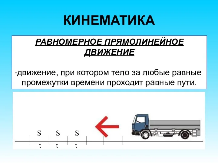 КИНЕМАТИКА РАВНОМЕРНОЕ ПРЯМОЛИНЕЙНОЕ ДВИЖЕНИЕ движение, при котором тело за любые равные промежутки