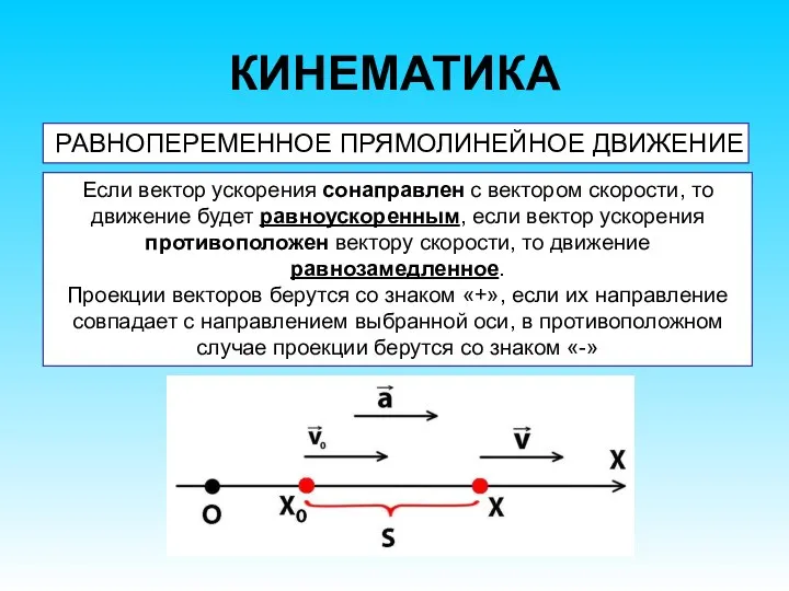 КИНЕМАТИКА РАВНОПЕРЕМЕННОЕ ПРЯМОЛИНЕЙНОЕ ДВИЖЕНИЕ Если вектор ускорения сонаправлен с вектором скорости, то