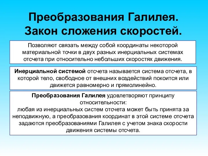 Преобразования Галилея. Закон сложения скоростей. Позволяют связать между собой координаты некоторой материальной