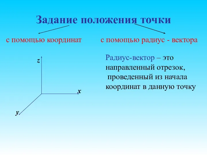 Задание положения точки с помощью координат с помощью радиус - вектора x