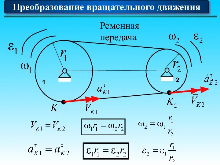 1 2 Преобразование вращательного движения Ременная передача