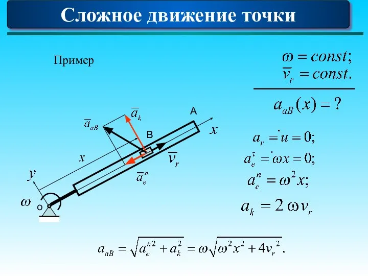 Сложное движение точки о А В Пример