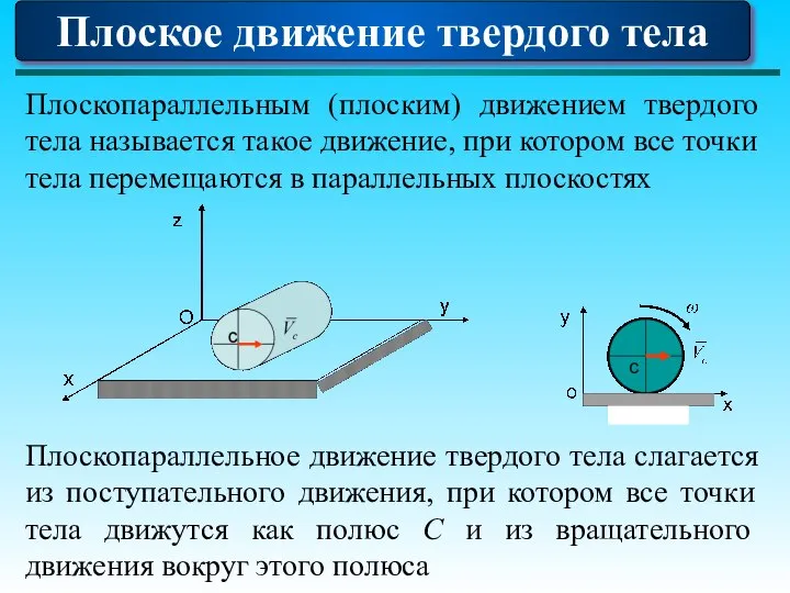 Плоское движение твердого тела Плоскопараллельным (плоским) движением твердого тела называется такое движение,