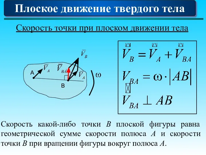 Плоское движение твердого тела Скорость точки при плоском движении тела Скорость какой-либо