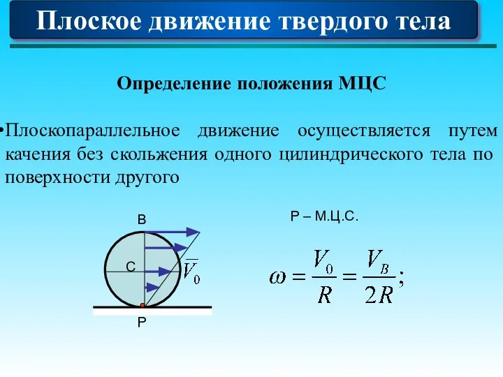 Плоское движение твердого тела Определение положения МЦС Плоскопараллельное движение осуществляется путем качения