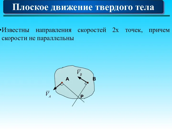 Плоское движение твердого тела Известны направления скоростей 2х точек, причем скорости не параллельны А В Р