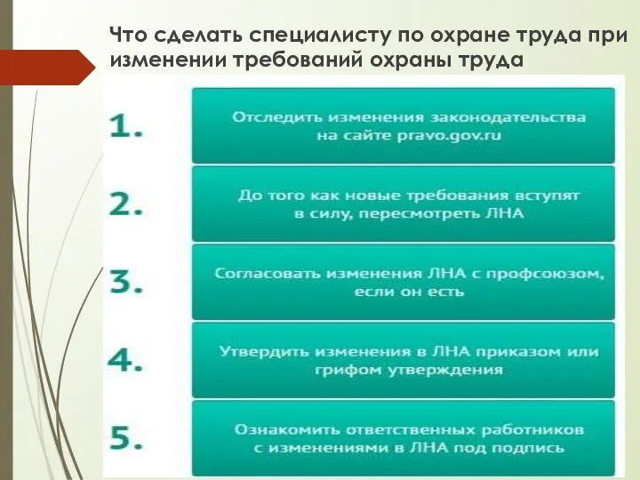 Что сделать специалисту по охране труда при изменении требований охраны труда