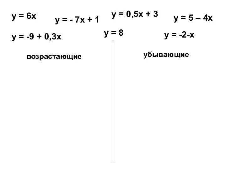 у = 6х возрастающие убывающие у = - 7х + 1 у