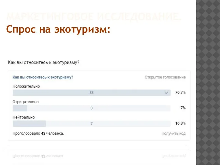 МАРКЕТИНГОВОЕ ИССЛЕДОВАНИЕ. Спрос на экотуризм: