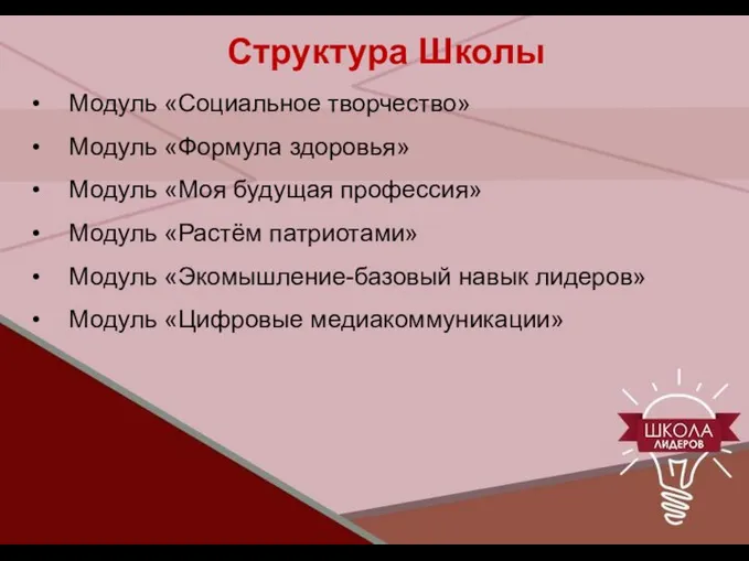 Структура Школы Модуль «Социальное творчество» Модуль «Формула здоровья» Модуль «Моя будущая профессия»